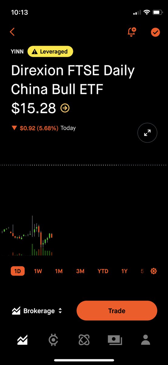 Ryan Green, CSCS tweet media