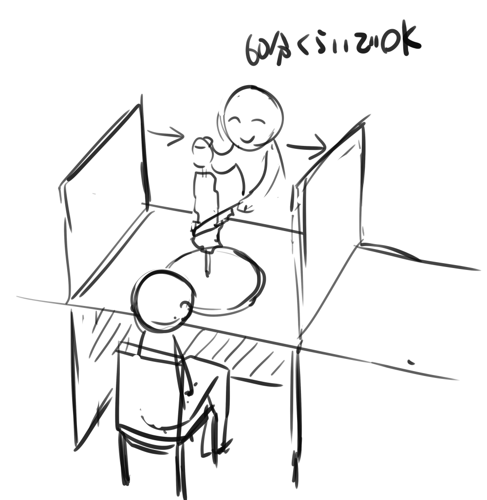 コロナでひとり焼肉も環境整ってきたしカウンター方式のひとりシュラスコも出来て欲しい。ひとりだったら60分くらいで良いしな 