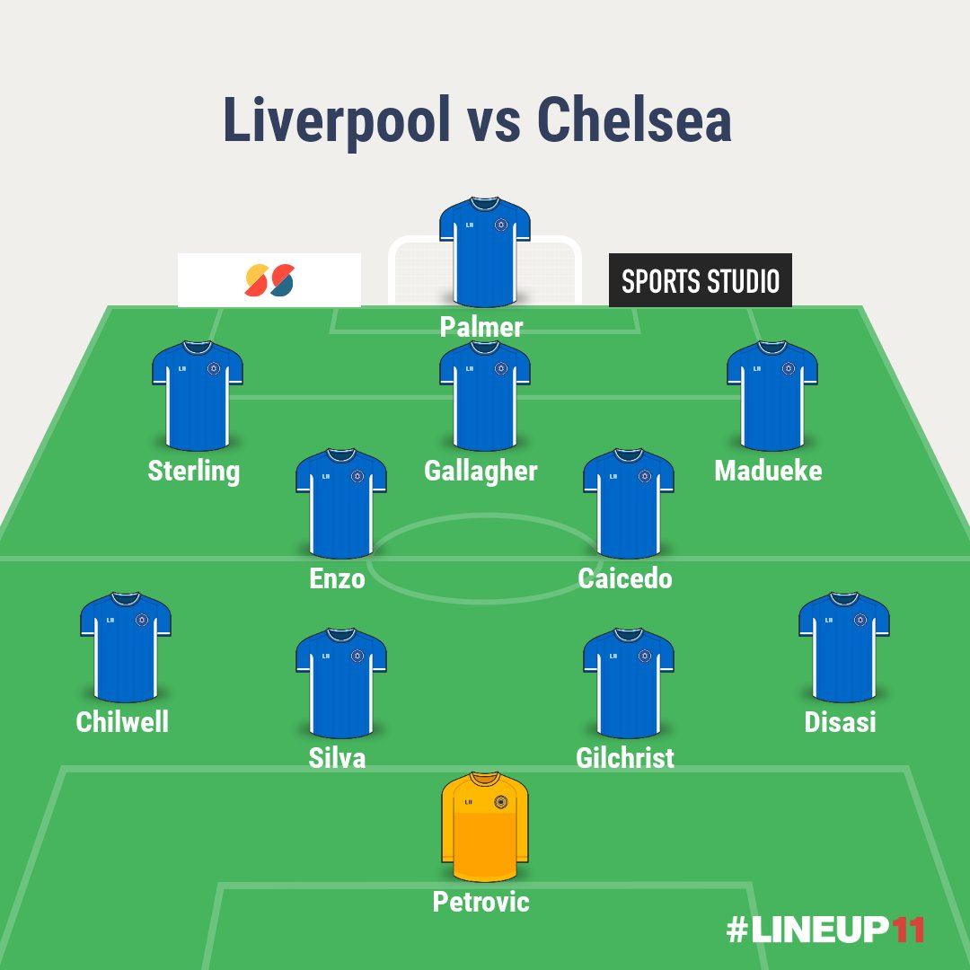 UniversCFC's tweet photo. Voici mon XI idéal pour affronter Liverpool demain.
Qu'en pensez-vous ??
#CFC | #MIDCHE | #PremierLeague https://t.co/BR4BunbHsH