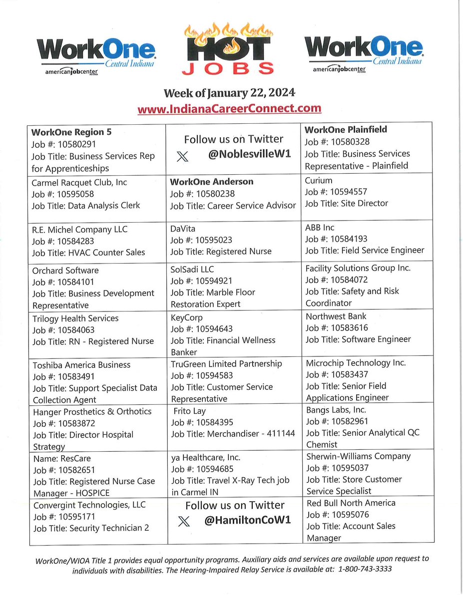 Here are the last HOT JOBS for the month of January.  Stay tuned for the February calendar of events from Work One.
IndianaCareerConnect.com