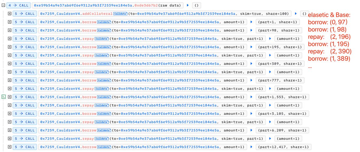 MetaSec_xyz's tweet photo. Our analysis show that the exploit on @MIM_Spell is due to rounding issue and the total loss is ~$6.5M.
https://t.co/eZ4ooy7p9V https://t.co/MnzV0o7OwJ