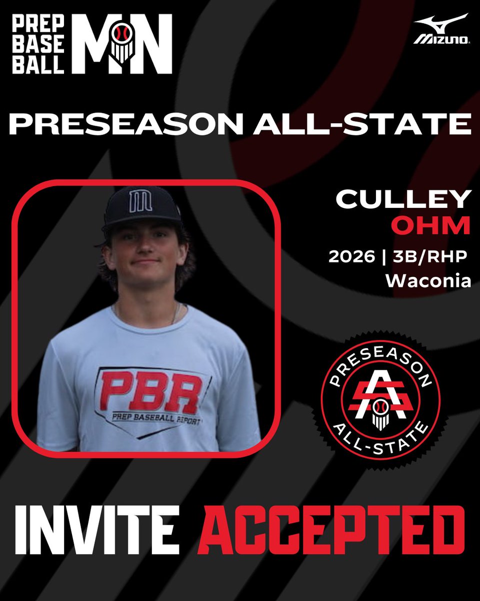 Prep Baseball Minnesota (@prepbaseballmn) on Twitter photo 𝟐𝟎𝟐𝟒 𝐌𝐍 𝐏𝐫𝐞𝐬𝐞𝐚𝐬𝐨𝐧 𝐀𝐥𝐥-𝐒𝐭𝐚𝐭𝐞
Culley Ohm ➡️ 𝘐𝘯𝘷𝘪𝘵𝘦 𝘈𝘤𝘤𝘦𝘱𝘵𝘦𝘥
✖️: <a href="/culley_ohm/">Culley Ohm</a>
⚾: 3B/RHP
🎓: 2026
📚: <a href="/WaconiaBaseball/">Waconia Baseball</a>
👥: <a href="/pitch2pitch/">Pitch 2 Pitch 📈</a>
#MNPreseasonAS24
👤: loom.ly/IDA-dK0 𝟐𝟎𝟐𝟒 𝐌𝐍 𝐏𝐫𝐞𝐬𝐞𝐚𝐬𝐨𝐧 𝐀𝐥𝐥-𝐒𝐭𝐚𝐭𝐞
Culley Ohm ➡️ 𝘐𝘯𝘷𝘪𝘵𝘦 𝘈𝘤𝘤𝘦𝘱𝘵𝘦𝘥
✖️: <a href="/culley_ohm/">Culley Ohm</a>
⚾: 3B/RHP
🎓: 2026
📚: <a href="/WaconiaBaseball/">Waconia Baseball</a>
👥: <a href="/pitch2pitch/">Pitch 2 Pitch 📈</a>
#MNPreseasonAS24
👤: loom.ly/IDA-dK0