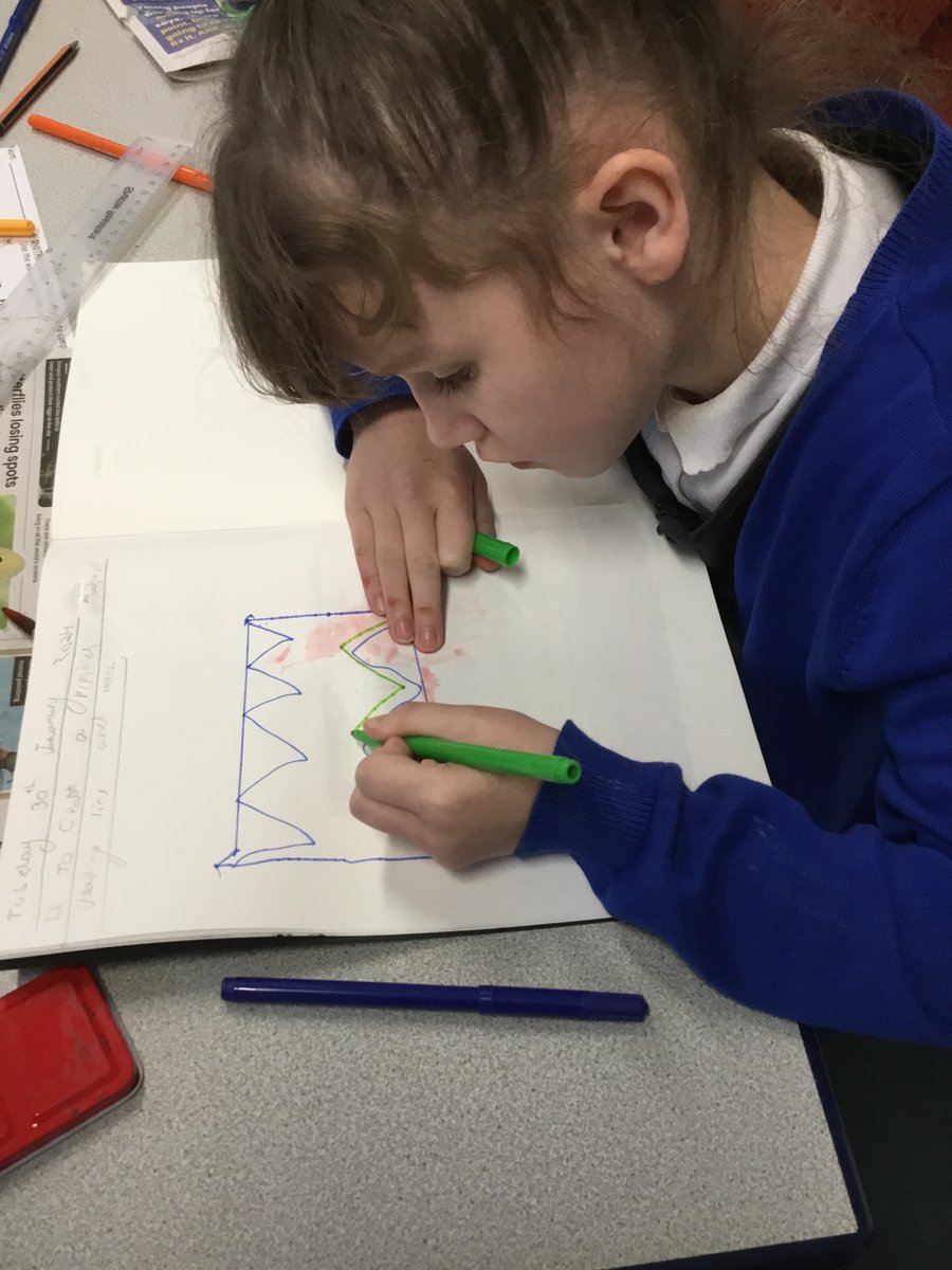 3Lime_woodside tweet media