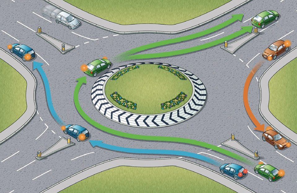 MacLeftie's tweet photo. Fuck me, the amount of drivers that think it's ok to turn right, in the LH lane at roundabouts is astonishing. Also the ones who try to nip in (undertake) before you exit, said roundabouts. What the actual fuck is going on? ๐
#TheMyWayCode https://t.co/D4WHflGbU0