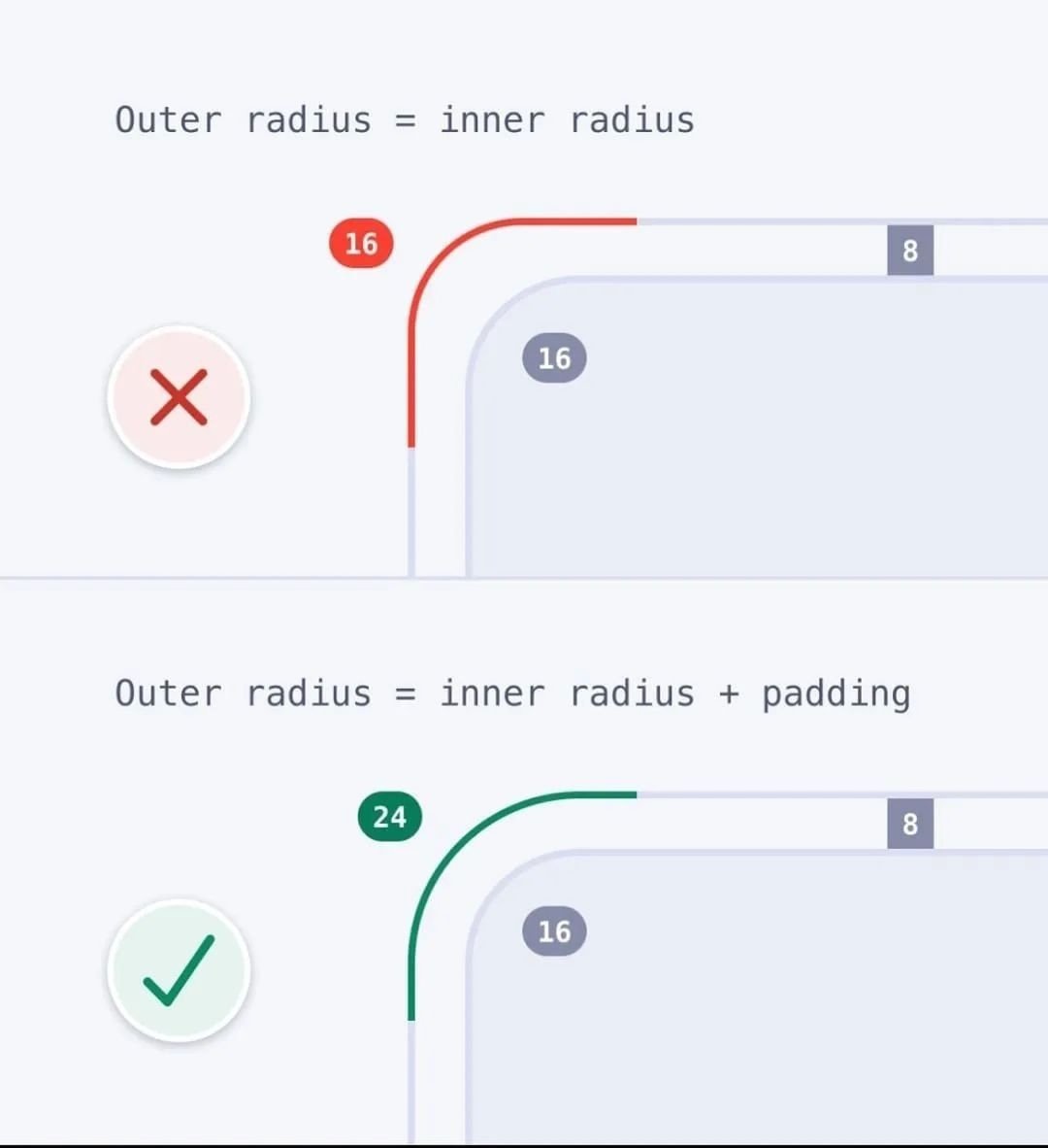 Outer radius and inner radius__☮️
#ux #uxd #uxdesign #uidesign #uidesigner #ui #interfacedesign #uidesignpatterns #appdesign #webdesigner #uxui #userexperience #uitrends #uiinspiration #uxigers #learndesign #uxdesignmastery #exteedesign