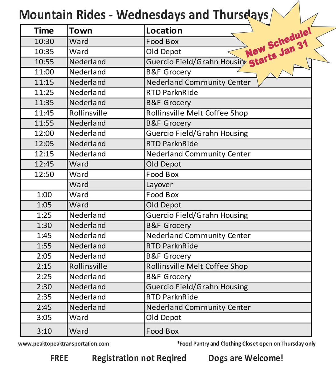 Town of Nederland,CO tweet media