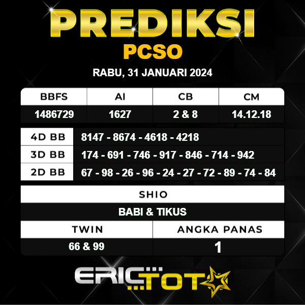 erictoto_'s tweet photo. 🔥‼️🇵🇭 PREDIKSI PCSO Malam ini 🇵🇭‼️🔥
Semoga peruntungan nya lebih baik bossku 
Bermain di situs EricToto untuk menikmati Promo dan Bonus menarik !
‼️ Utamakan Prediksi Sendiri ‼️
LINK DAFTAR : https://t.co/U9uQhvrdtV 
#prediksipcso #angkapcso #togelpcso #prediksipcsohariini https://t.co/rQlowngEZh