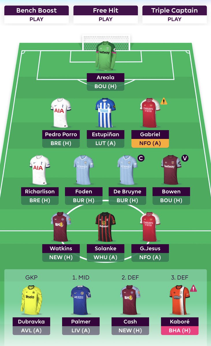 TheFantasyPitch's tweet photo. This is my team. 

Would you bring in Nunez or Haaland for a -4? 

Thanks 

#FPL #FPLCommunity https://t.co/zbSHytveuB