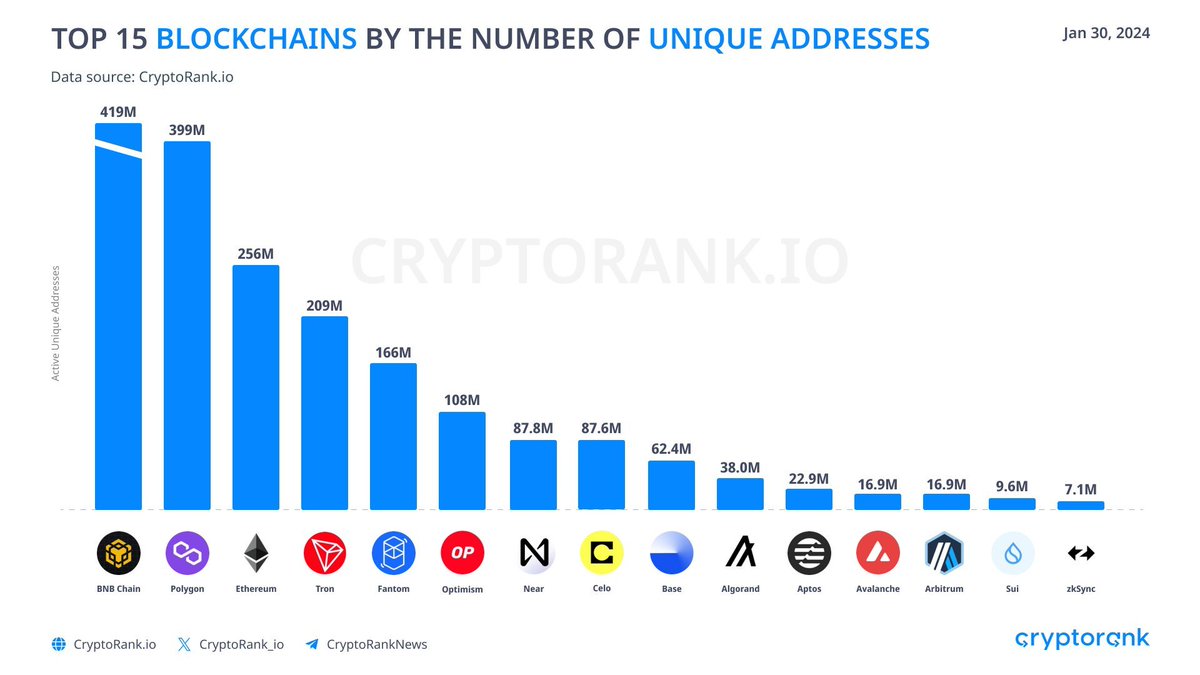 CharlyDV (@xcharlydv) on Twitter photo 