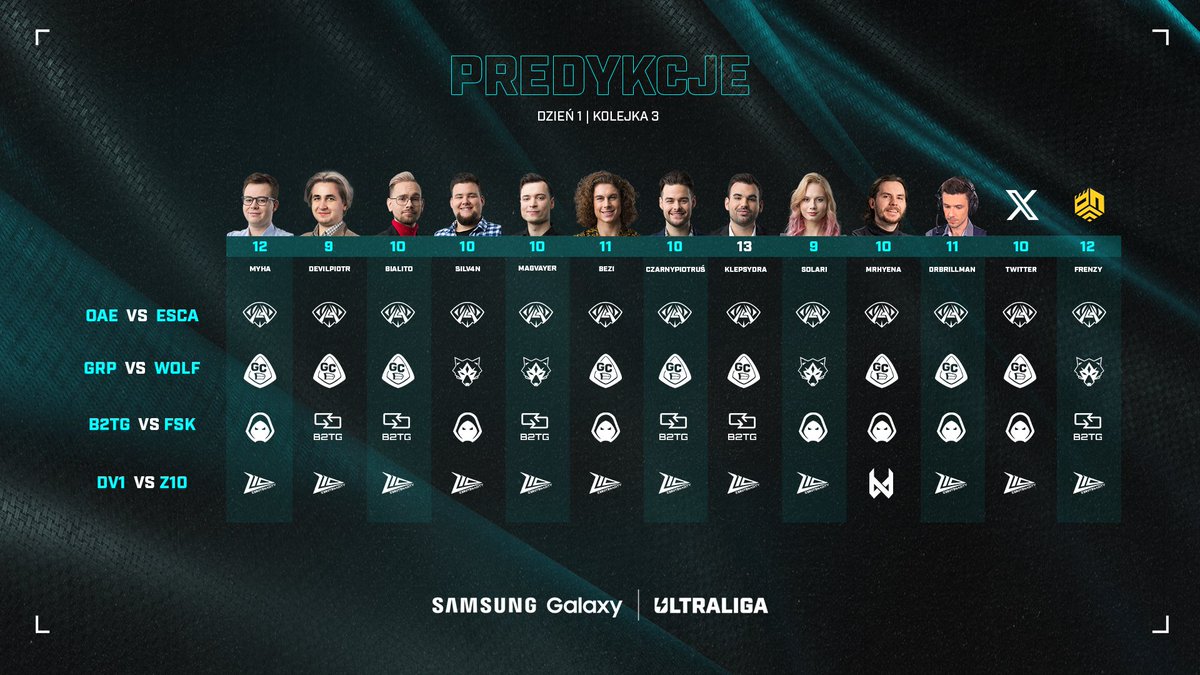 Ultraliga tweet media