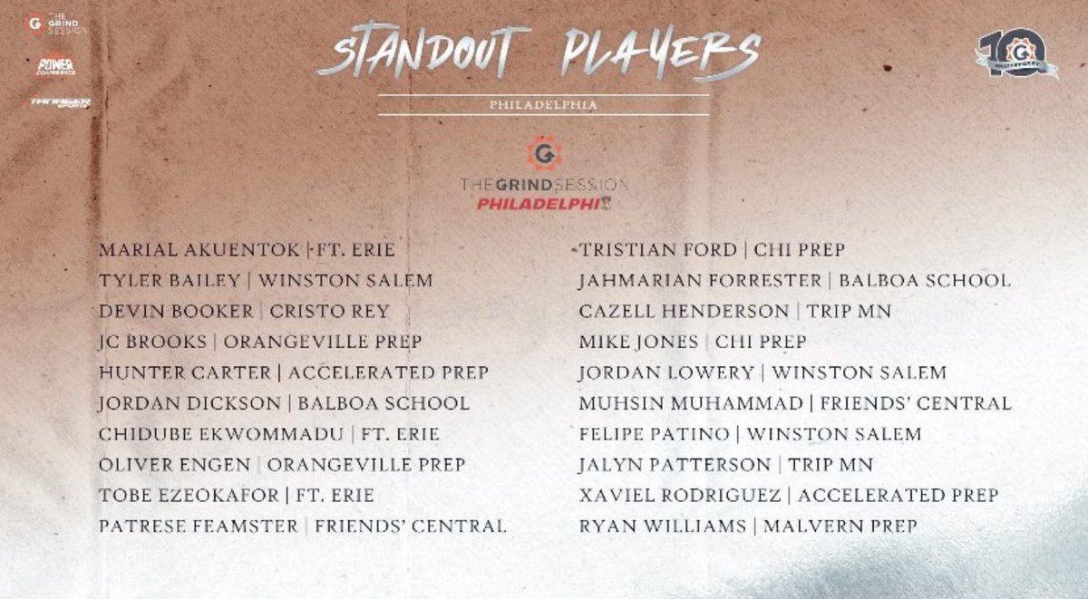 Grind Session Philadelphia standout list🙏🏾
