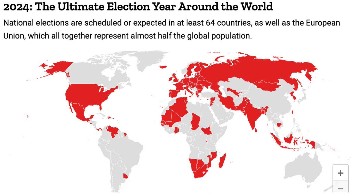 Not every election is entirely free or fair; each has its own set of winners & losers, driven by unique issues & dynamics. #DemocracyResearch in the upcoming years must confront these nuances to get a better understanding of what’s happening in the world.
economist.com/interactive/th…