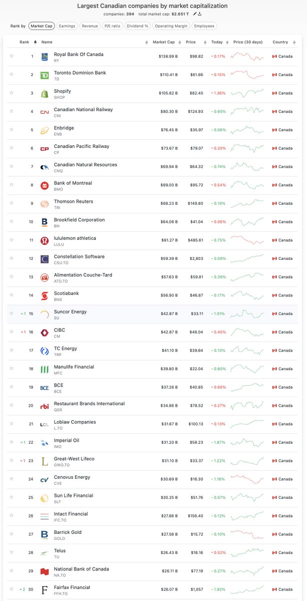 Trevor Scott tweet media