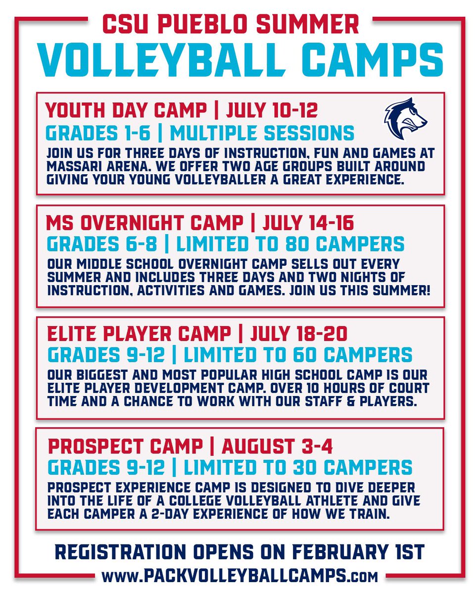 Colorado State Pueblo Volleyball tweet media