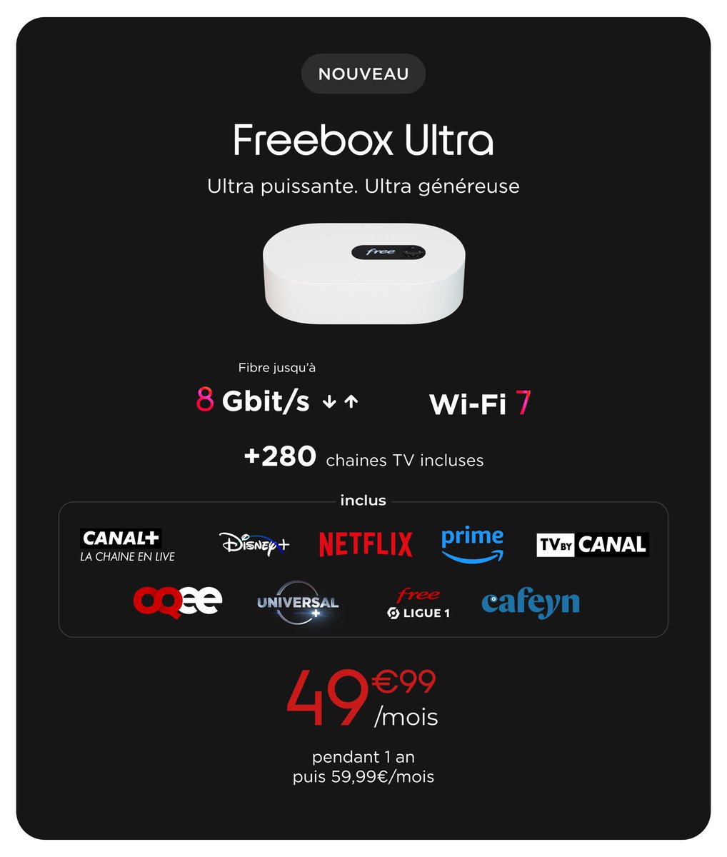 CerfiaFR's tweet photo. 🇫🇷😳 FLASH | #Free a lancé un nouvelle Freebox « Ultra » pour 49,99€/mois pendant 1 an. Elle comprend la fibre, 280 chaînes TV, des abonnements Canal+, Disney+, Netflix, Prime… et d’autres encore. https://t.co/H662mWLBCS