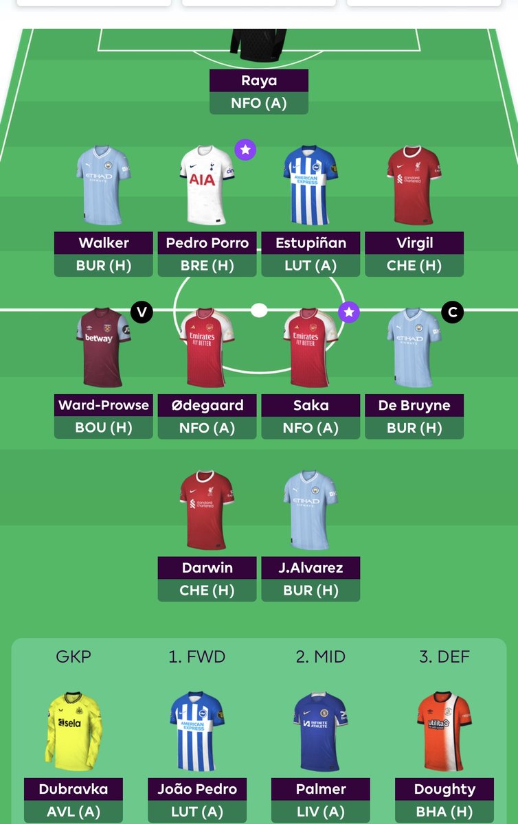 fredinjb's tweet photo. @FPLHindsight Hi. Should I play odegaard/Virgil/ João Pedro or darwin https://t.co/DIhCT4Dqi9