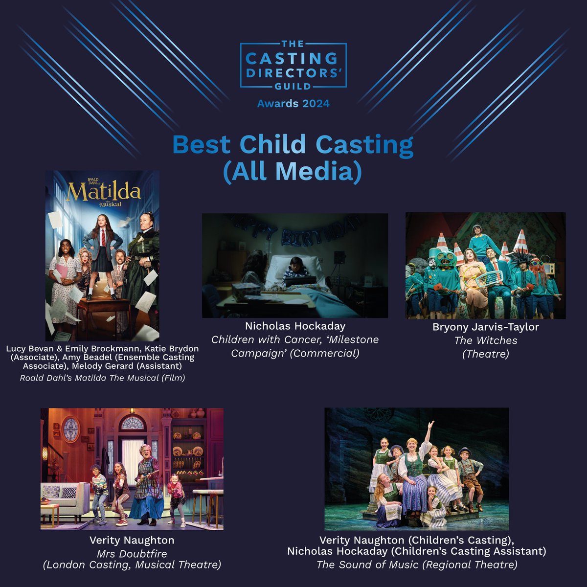 CDGNews's tweet image. Those nominated for ‘Best Child Casting’ are….

Congratulations nominees 👏#CDGAwards2024