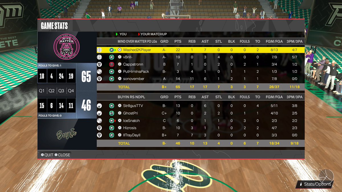 Mind Over Matter tweet media