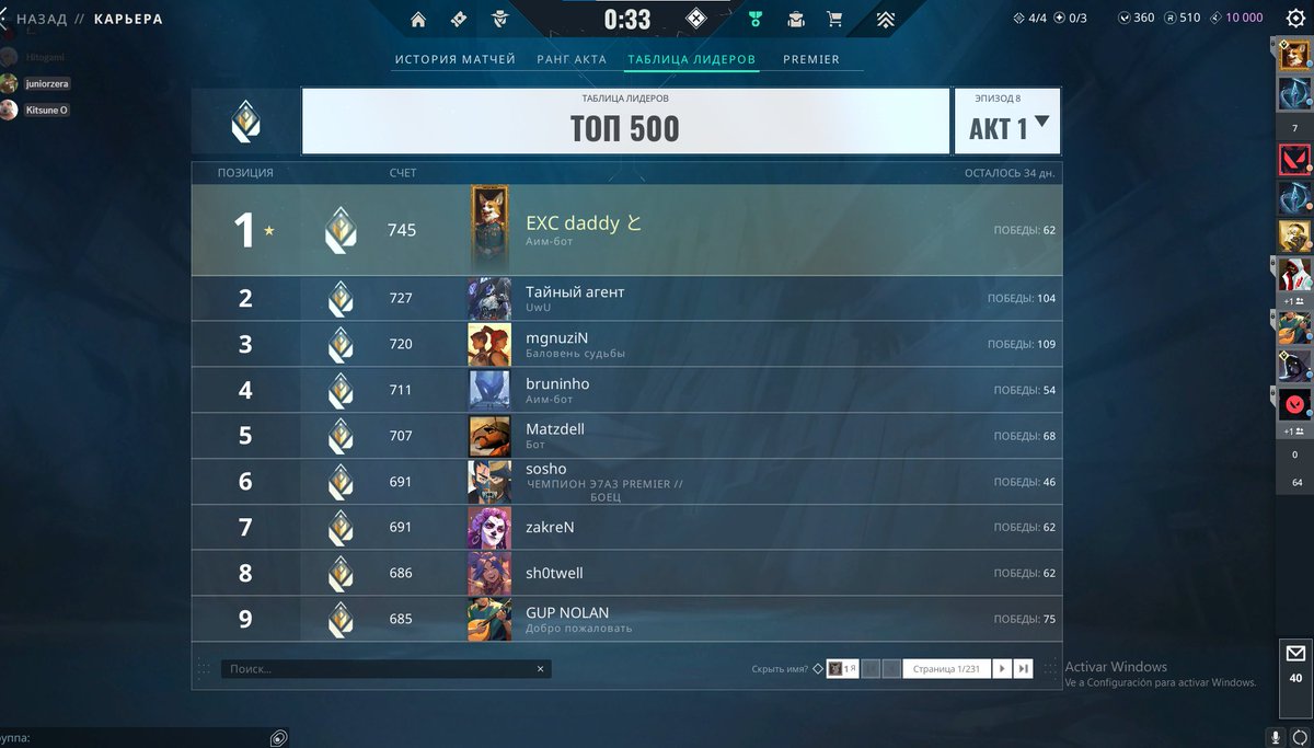 Top 1 el peruca y xitero del daddy, thx por el duo mi king, mi churro, mi rey de <a href="/JuniorssjS20/">Juniorzin</a>