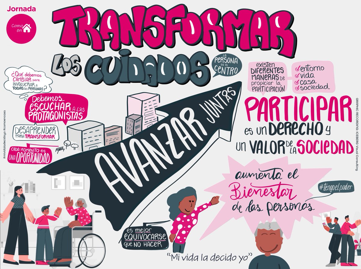 Matia (@matiafundazioa) on Twitter photo 🌈Permitirnos recuperar la intervención de @BertaGonzalezAn (<a href="/dsocialesgob/">Secretaría de Estado de Derechos Sociales</a>) en la jornada #MiVidaLaDecidoYo del proyecto #ComoEnCasa hablando sobre la necesidad de avanzar juntas en la participación de todas las personas.
📽️youtu.be/Pl57RbdpMbY
Infografía <a href="/IcebergVisual/">Iceberg Visual Consulting</a>👇 🌈Permitirnos recuperar la intervención de @BertaGonzalezAn (<a href="/dsocialesgob/">Secretaría de Estado de Derechos Sociales</a>) en la jornada #MiVidaLaDecidoYo del proyecto #ComoEnCasa hablando sobre la necesidad de avanzar juntas en la participación de todas las personas.
📽️youtu.be/Pl57RbdpMbY
Infografía <a href="/IcebergVisual/">Iceberg Visual Consulting</a>👇
