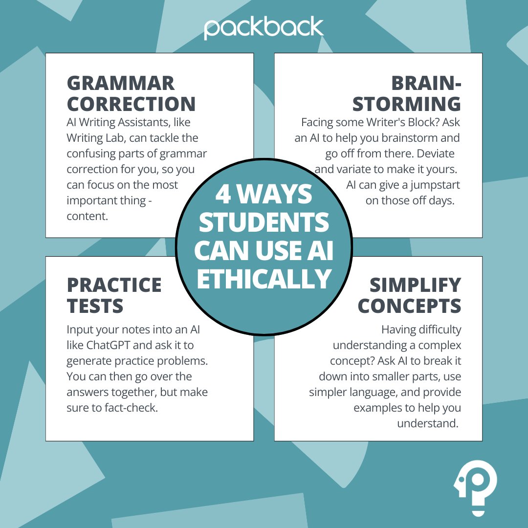 packbackco's tweet image. 👩‍🏫 Educators, not all use of AI is unethical, and in fact, embracing AI can be transformative for students. Here are 4 ways students can use AI effectively, ethically, and responsibly. 🤖📚 #AIinEducation #EthicalAIUsage #EdTech #EmpowerLearning
