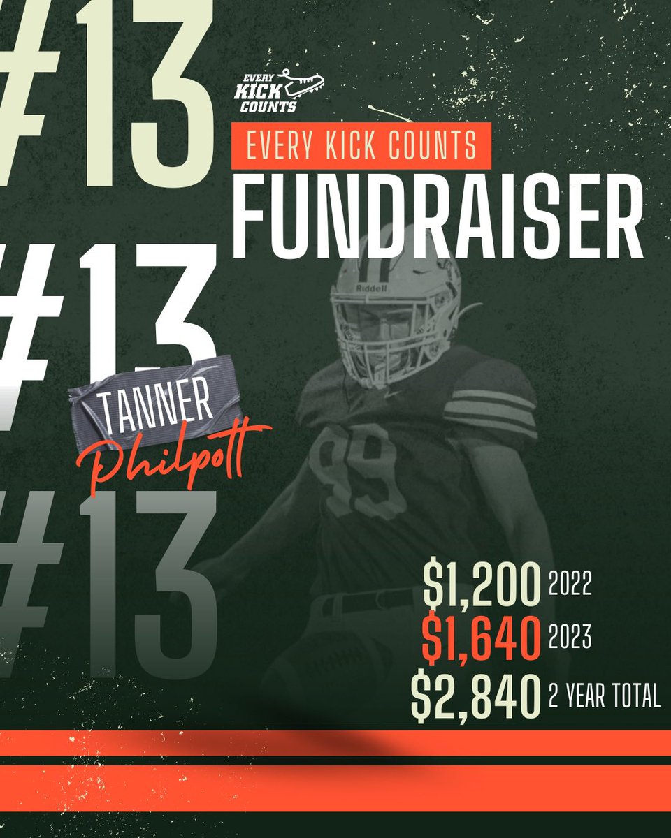 #13 Tanner Philpott from Waukee HS in Waukee, IA raised over $1600 in 2023 for a 2-year total of over $2800 for <a href="/CounttheKicksUS/">Count the Kicks</a> #stillbirthprevention Thanks for making EVERY KICK COUNT in 2023! #Top20 #EveryKickCounts