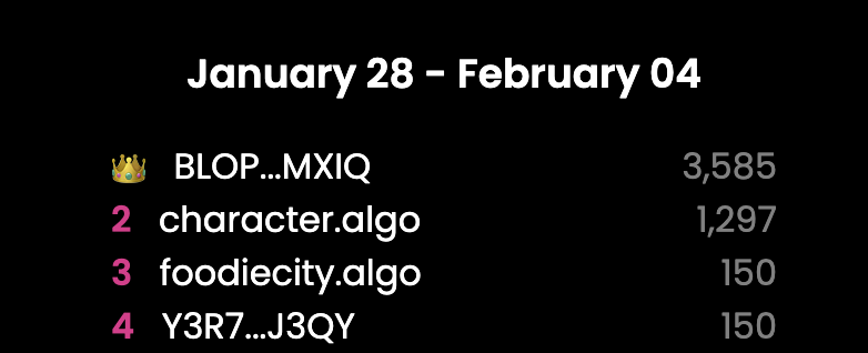 ALGOxNFT tweet media