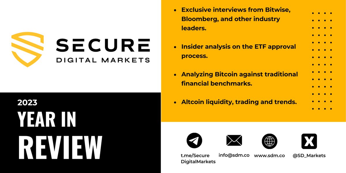 BTC was up 155% in '23, but does that mean it's a bull market?

Our 2023 Year in Review is LIVE

Featuring: 
✅Interviews from Bitwise, Bloomberg &amp; more
✅Exclusive coverage of the ETF approval process
✅Trading &amp; On-chain deep dive

See the 4 most important highlights below 👇