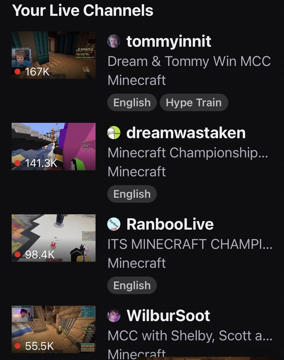 elytrasdwt's tweet photo. remember when dream and tommy OBLITERATED the mcc view counts  when they were on a team together??? god i miss them sometimes (all the time) https://t.co/Z2094LA1Zf