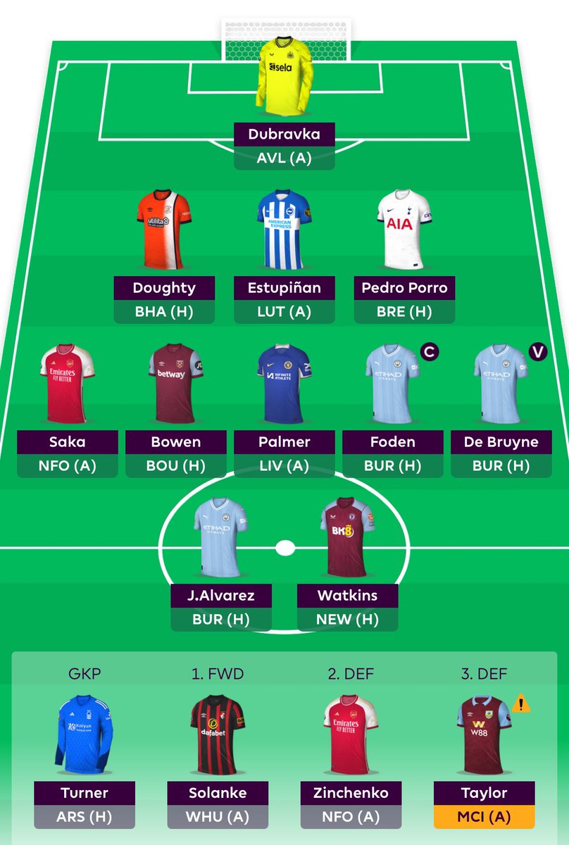 FPL-Blues tweet media
