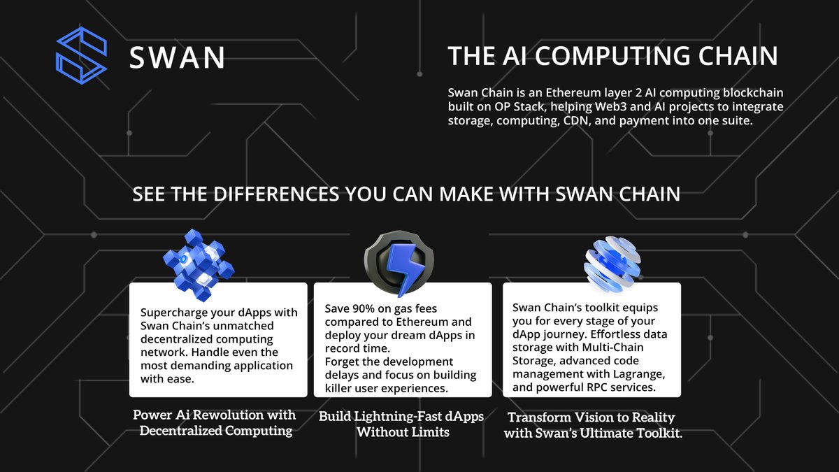 ⛓️ @swan_chain is an #Ethereum layer 2 AI computing blockchain built on OP Stack, helping #Web3 and AI projects to integrate storage, computing, CDN, and payment into one suite.

🌐 swanchain.io

#Lagrange #AIComputing