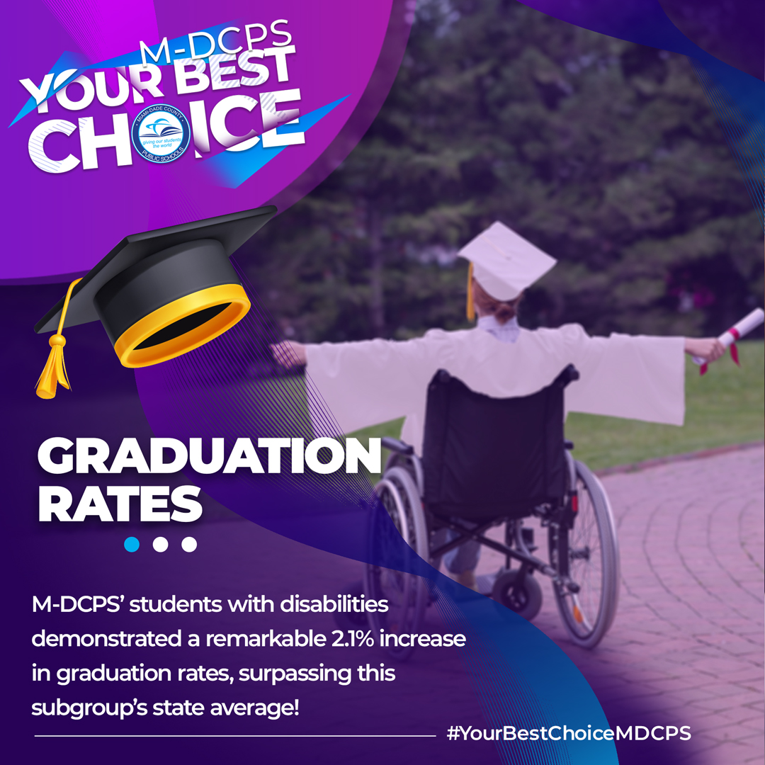 Celebrating success and inclusivity: @MDCPS’ students with disabilities demonstrated a remarkable 2.1% increase in graduation rates, surpassing this subgroup’s state average! #YourBestChoiceMDCPS