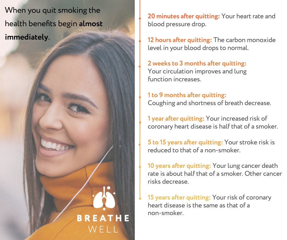 Health benefits begin almost immediately when you quit smoking.

Take your first step towards a healthier lifestyle. Call 1-800-QUITNOW or visit livewellkosciusko.org/quit-resources for support.
