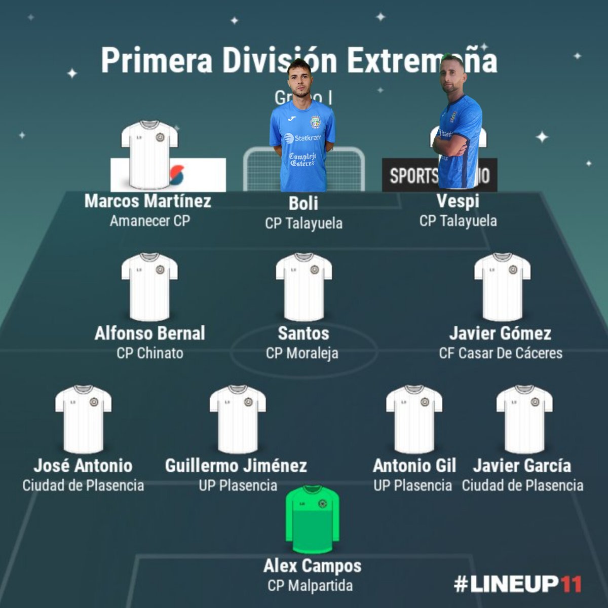 CPTalayuela's tweet photo. 💙 Nuestros jugadores @TORRAL7 y BOLI incluidos en el 11 ideal de la jornada 13 creado por los amigos de @pysextremena .
Muchas felicidades chicos 

#sentimientoazul
#vamosazules
#vamostalayuela https://t.co/JFBlK9ekGg