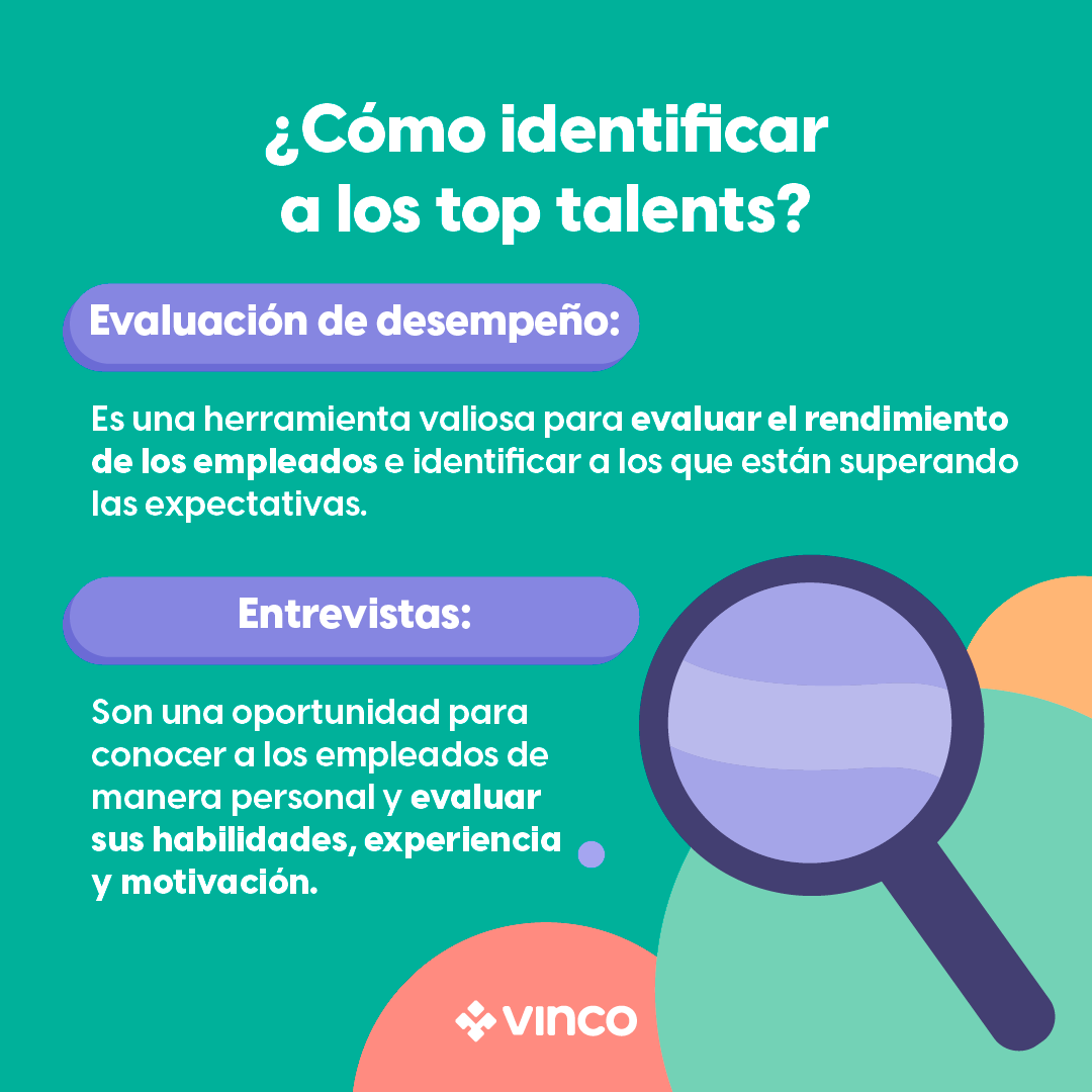 ¿Tu empresa está perdiendo talento? 🤔

Sin talento, una empresa se encuentra en una situación complicada en un mar de mediocridad. 

 #retencióndetalento #empresa #competitividad #productividad #costes #Vinco #Vincoed

Coméntanos, ¿cómo identificas al talento en tu empresa?