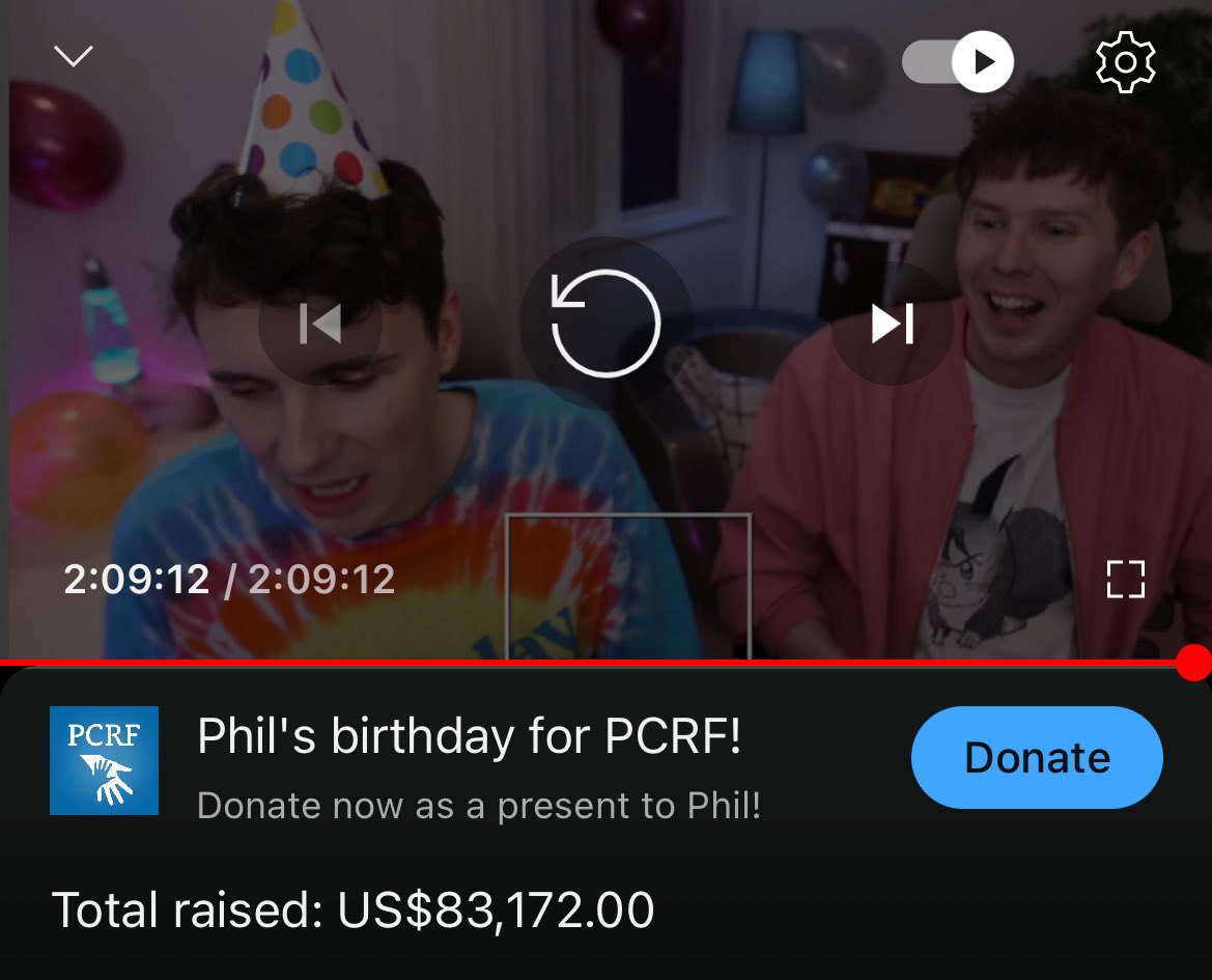 dnpcentral's tweet photo. We as a community have raised US$83.172 by the end of @danielhowell &amp; @AmazingPhil‘s charity live stream for the PCRF - with a peak viewership of almost 30k viewers! 🫶🏻
You can still donate here if you wish to do so: https://t.co/Dwq95m2qPz #FreePalestine #HappyBirthdayPhil https://t.co/a5n01oU9RC