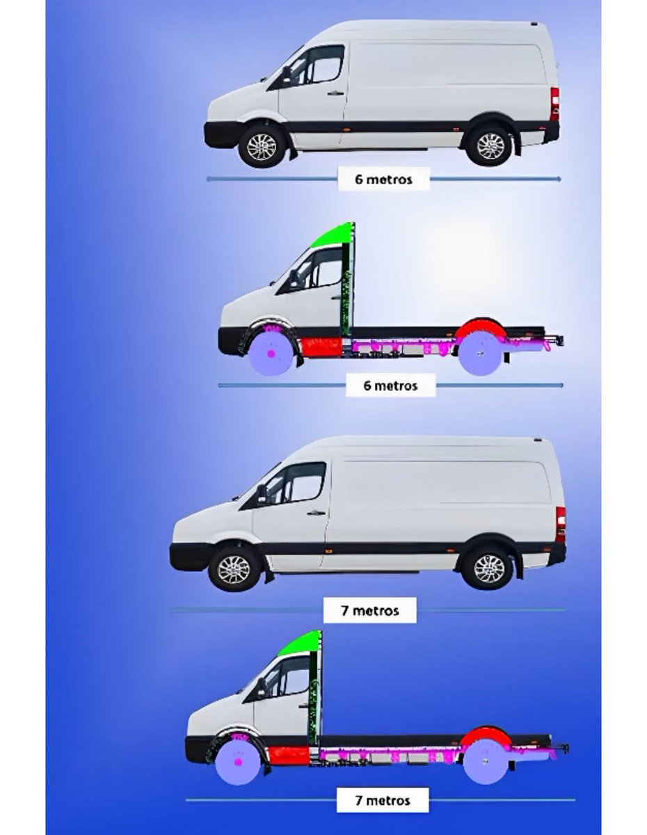 _X_Alex_'s tweet image. #CENN #CENNTRO • $CENN
#EV #ElectricVehicles
•
New Cenntro Vehicles (pc)
Some can be seen in the background
of pictures from Peter Wang's Avantier
post, Also the #Logistar 300 #LS300
will Be Available in 3 different
configurations ⬇️
Van • Strip Chassis • Cab Chassis
•
