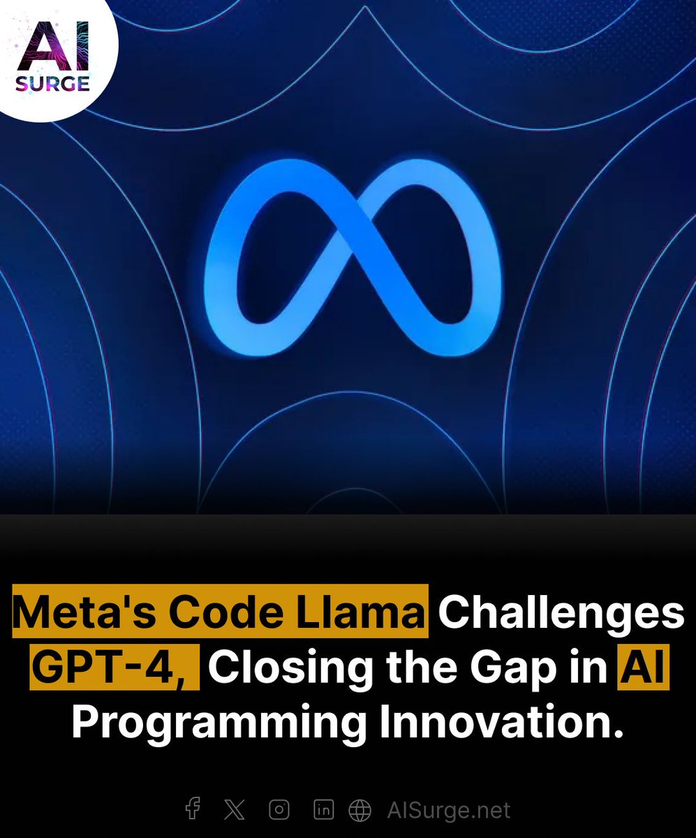 aisurgenet's tweet image. @Meta's Code Llama 70B, the largest AI model, achieves 53% accuracy, surpassing GPT-3.5. With enhanced query handling, it elevates programming precision, marking a significant leap in AI development. Free for research and commercial use."
#Meta #CodeLlama70B