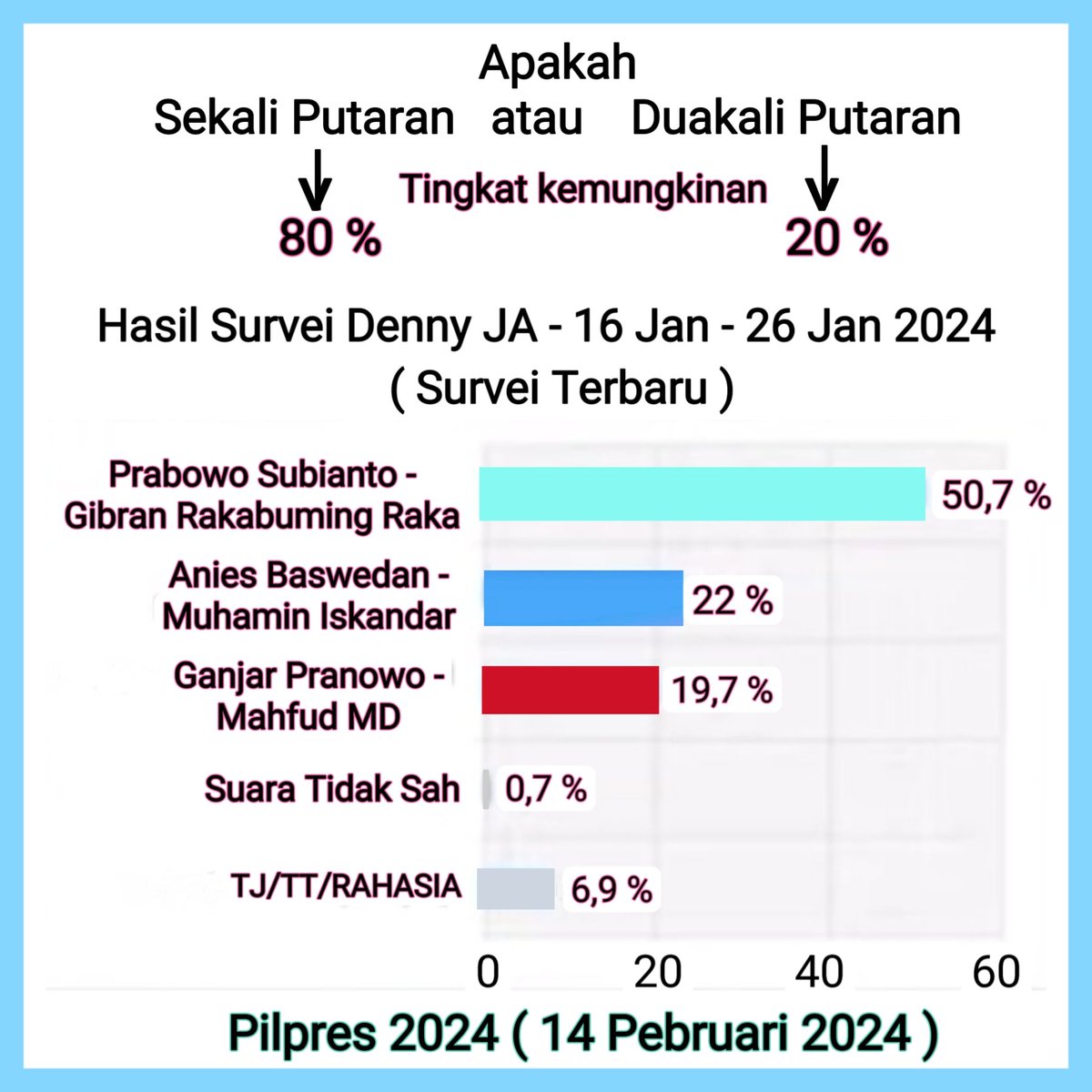 F._Fauzi__ (@Damai_Indah_) on Twitter photo 2024-01-30 22:33:00