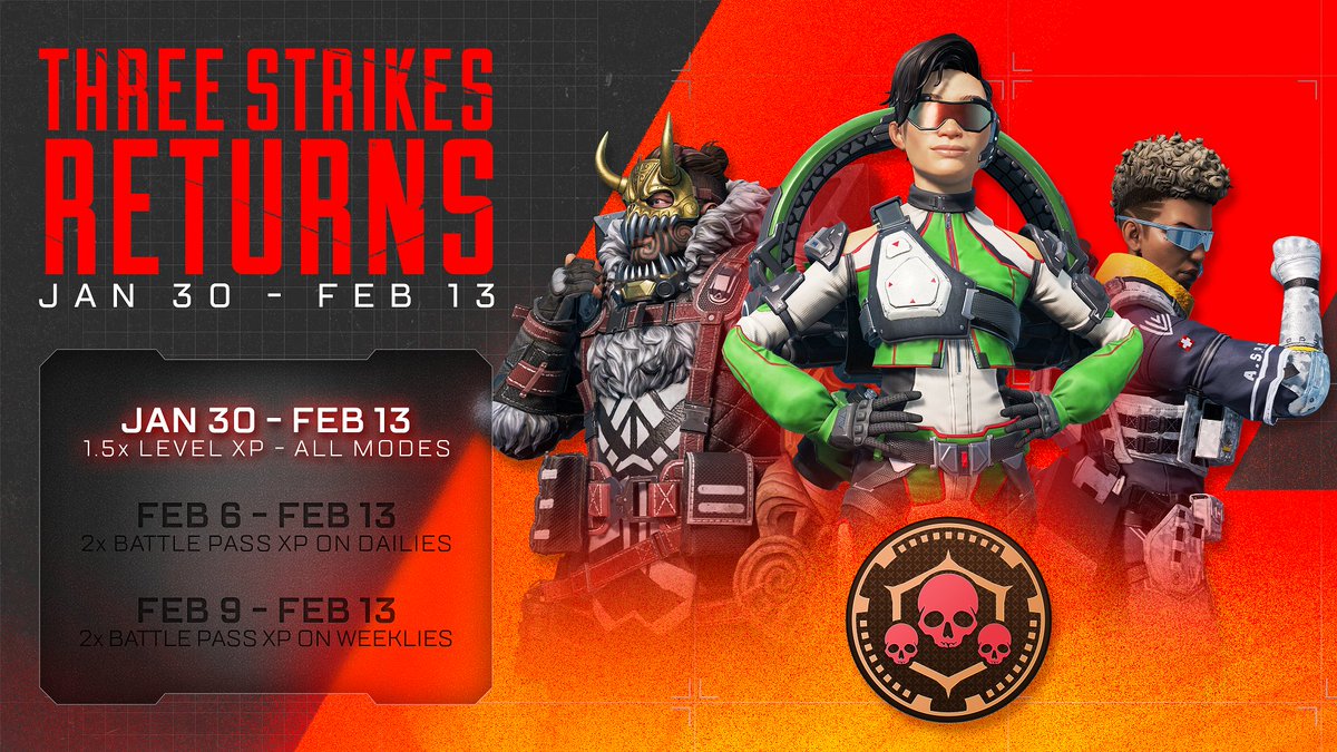 PlayApex's tweet photo. Three Strikes is back! And with it comes some extra treats 👀 

Earn bonus XP from now until the end of the Season, and earn extra on Battle Pass Challenges starting next week. https://t.co/4AbgbNPaBL
