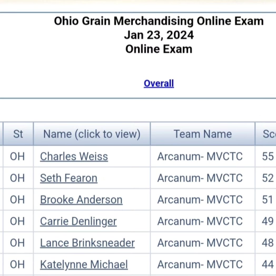 Arcanum MVCTC FFA tweet media