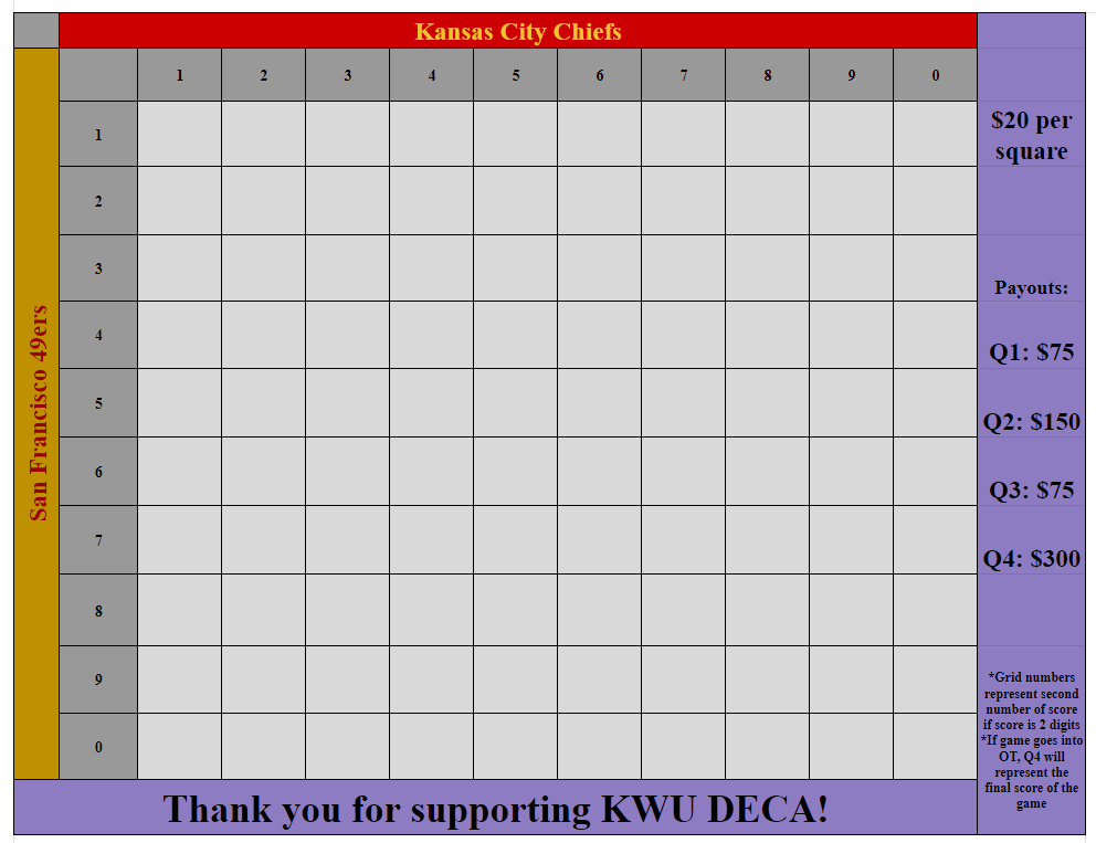 We're back with Superbowl Squares! 

Find a DECA team member and secure your spots before kickoff 🏈 🏆

Thank you for supporting our team 😀