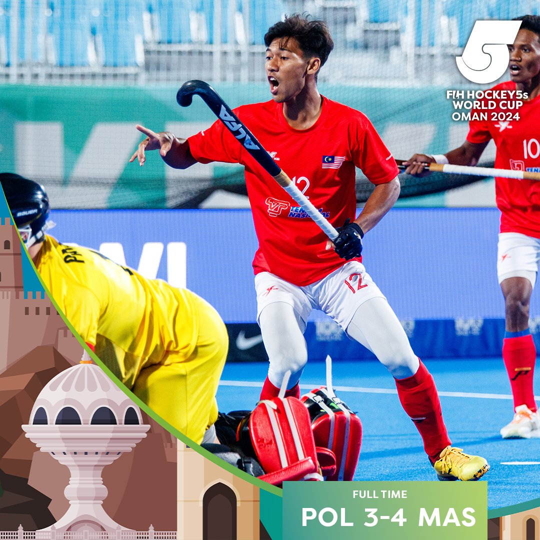 𝐌𝐚𝐥𝐚𝐲𝐬𝐢𝐚 𝐚𝐫𝐞 𝐢𝐧 𝐭𝐡𝐞 𝐟𝐢𝐧𝐚𝐥𝐬 𝐨𝐟 𝐭𝐡𝐞 𝐅𝐈𝐇 #𝐇𝐨𝐜𝐤𝐞𝐲𝟓𝐬 𝐌𝐞𝐧'𝐬 𝐖𝐨𝐫𝐥𝐝 𝐂𝐮𝐩!

Captain Akhimullah Anuar leads from the front once again as Malaysia eke out a narrow win against Poland in the second semi-final to set a date with destiny in the