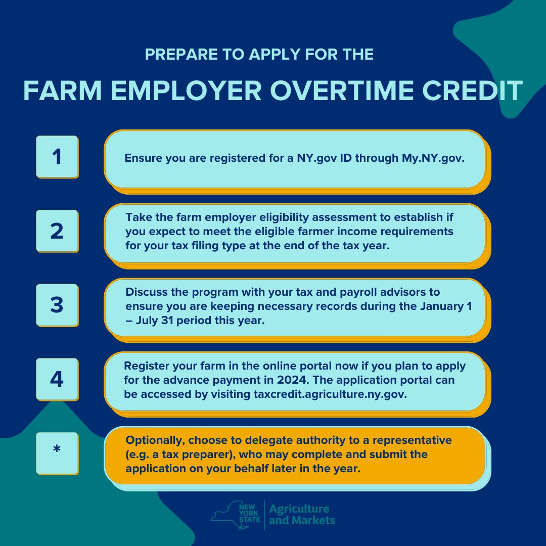 .@GovKathyHochul announced the launch of the State’s new Farm Employer Overtime Credit advance portal, which is now open for farmers to register and begin preparing the documents they will need to apply for reimbursement! Learn more: governor.ny.gov/news/governor-…