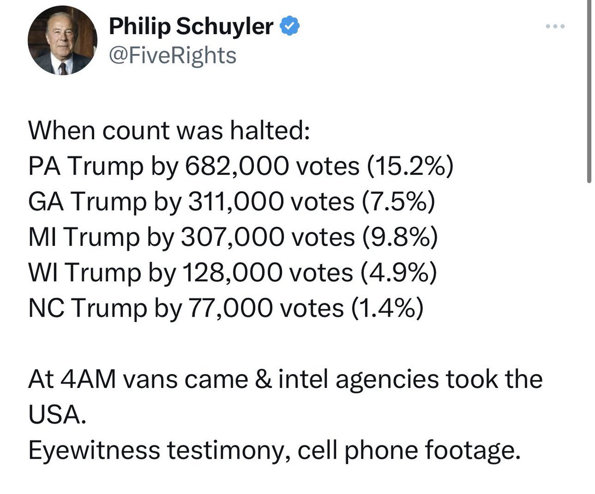 MAGAResource's tweet image. Trump got a record 74 million votes (Obama previous record at 69 million votes for sitting president) and was leading in all swing states until someone gave the order to them to all stop counting votes late at night near midnight (unless you think coincidentally that the swing…