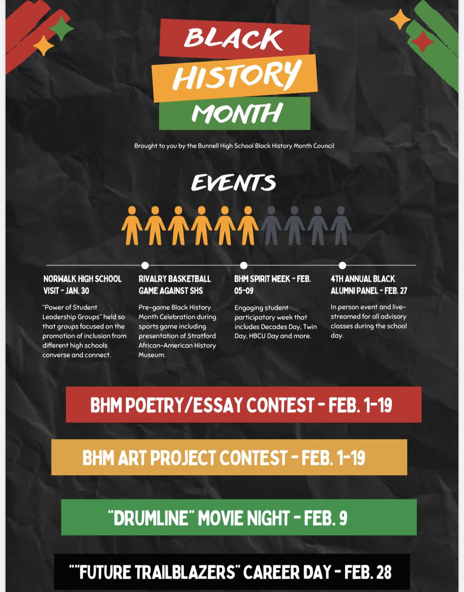 JohnRamosII2's tweet photo. BHS kicked off our Black History Month Celebrations by hosting Norwalk High School’s African American Club. BHS and NHS students learned from each other, networked with each other and visited classes together. We look forward to continued collaboration! #IncludeEngageInspire https://t.co/P1Z5TQcXjn
