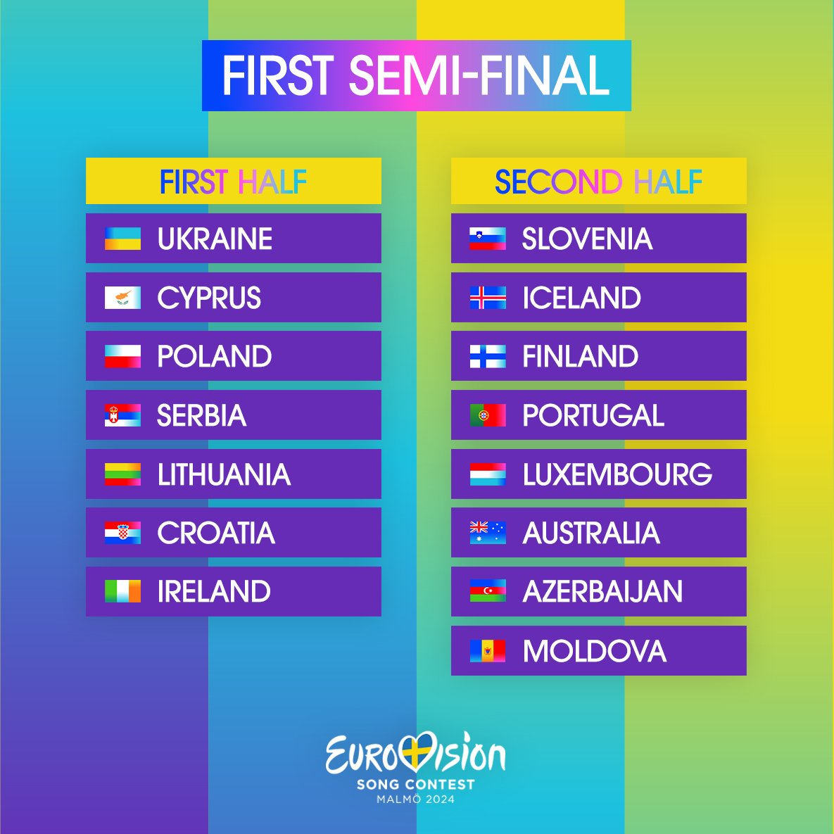 EuroTikTalk's tweet image. 🚨 YA ESTÁN TODOS!

Este es el reparto de semifinales para #Eurovision2024 en el que España podrá votar en la segunda semifinal por sus favoritos.

¿Que os parece? 👀
#Eurovision #AllocationDraw