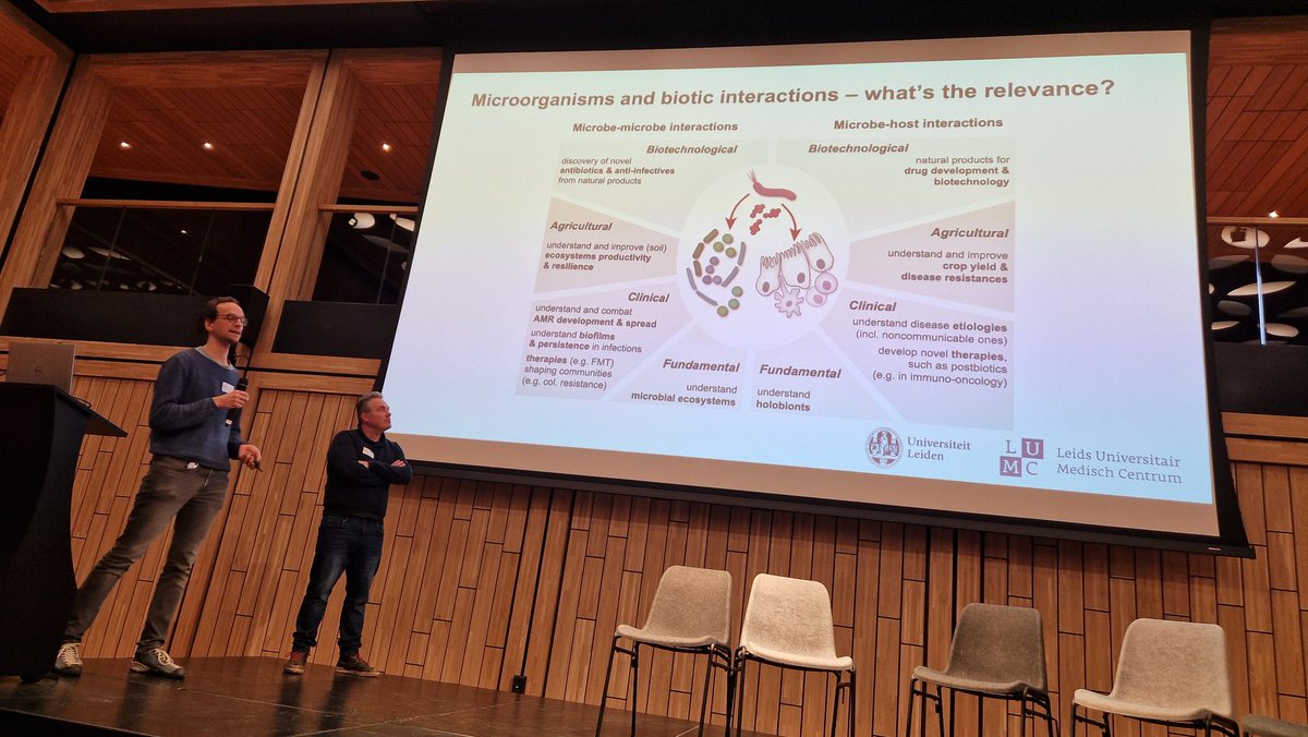 Wiep Klaas Smits (@smitslab) on Twitter photo Interesting talk from <a href="/ClaessenLAB/">The Claessen Lab</a> and <a href="/ZellerGroup/">Zeller Group</a> at the <a href="/LUCID_LUMC/">LUCID</a> "Building and crossing bridges" symposium <a href="/museumnaturalis/">Naturalis Biodiversity Center</a> - highling potential and existing collaborations between <a href="/LUMC_Leiden/">LUMC Leiden</a> and <a href="/UniLeiden/">Universiteit Leiden</a>. Interesting talk from <a href="/ClaessenLAB/">The Claessen Lab</a> and <a href="/ZellerGroup/">Zeller Group</a> at the <a href="/LUCID_LUMC/">LUCID</a> "Building and crossing bridges" symposium <a href="/museumnaturalis/">Naturalis Biodiversity Center</a> - highling potential and existing collaborations between <a href="/LUMC_Leiden/">LUMC Leiden</a> and <a href="/UniLeiden/">Universiteit Leiden</a>.