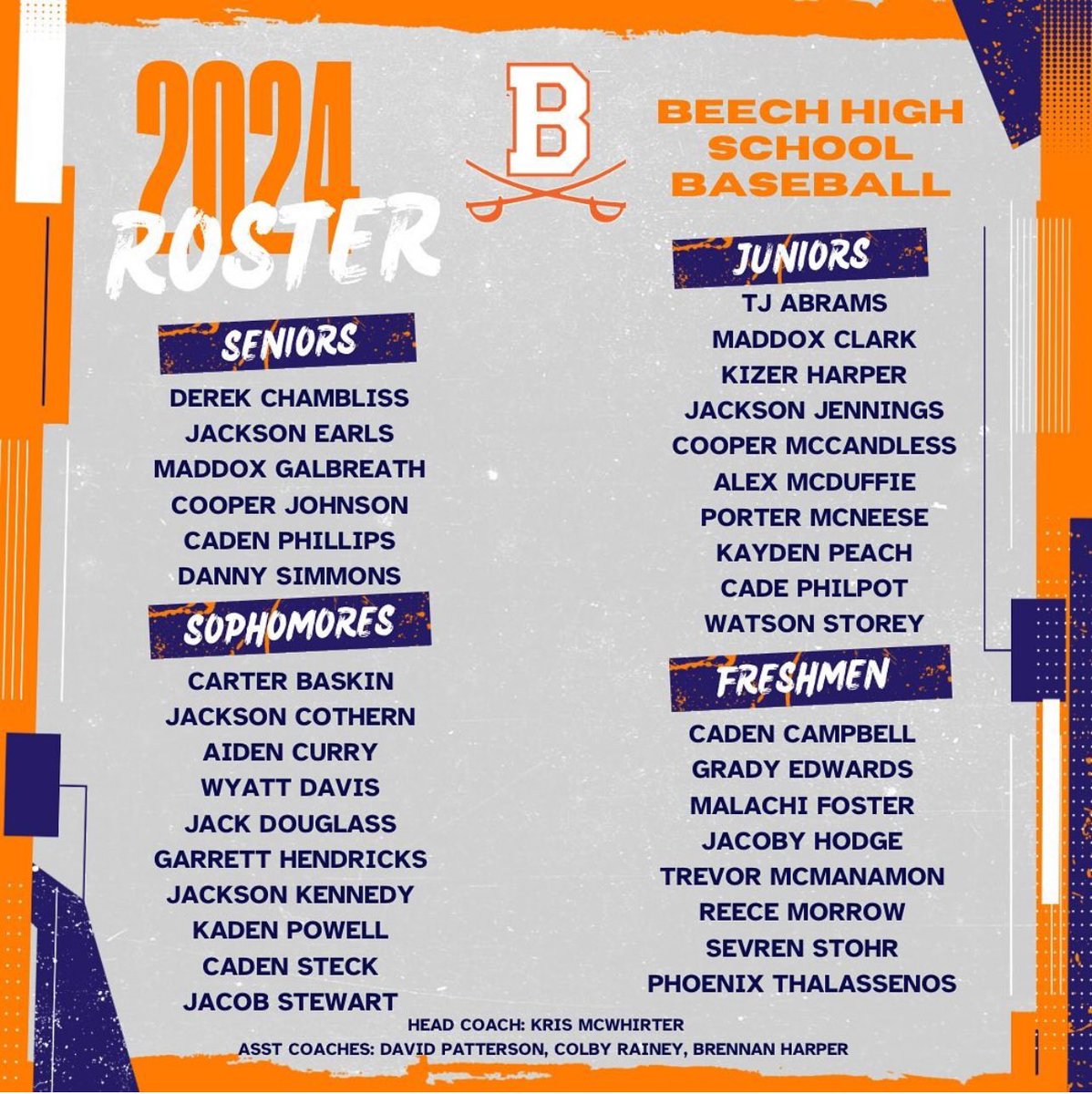 Introducing your 2024 Beech Buccaneers!!! 

Baseball season is almost here!!! Be on the lookout for our Varsity and JV schedules so you can make plans to be there to cheer on our returning District Champs!! Go Bucs!!!!!
 #shackleislandboys #beechbuccaneers #bucsbaseball