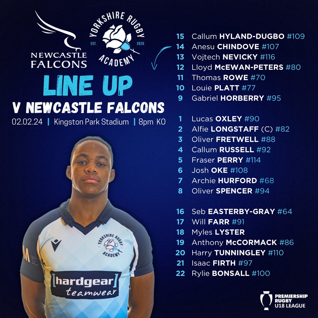 YorksRugbyAcad's tweet photo. ✨Friday Night Lights: R6 of @premrugby Academy League sees us play at the home of @Academy_Falcons on the main stadium pitch in a Friday evening KO

Congratulations to the selected squad

🗓 Fri 02 Feb
🆚 Newcastle Falcons 🦅
📍 Kingston Park Stadium
⏰ 8pm KO

#WeLeaveBetter https://t.co/Vd9tPkfogd